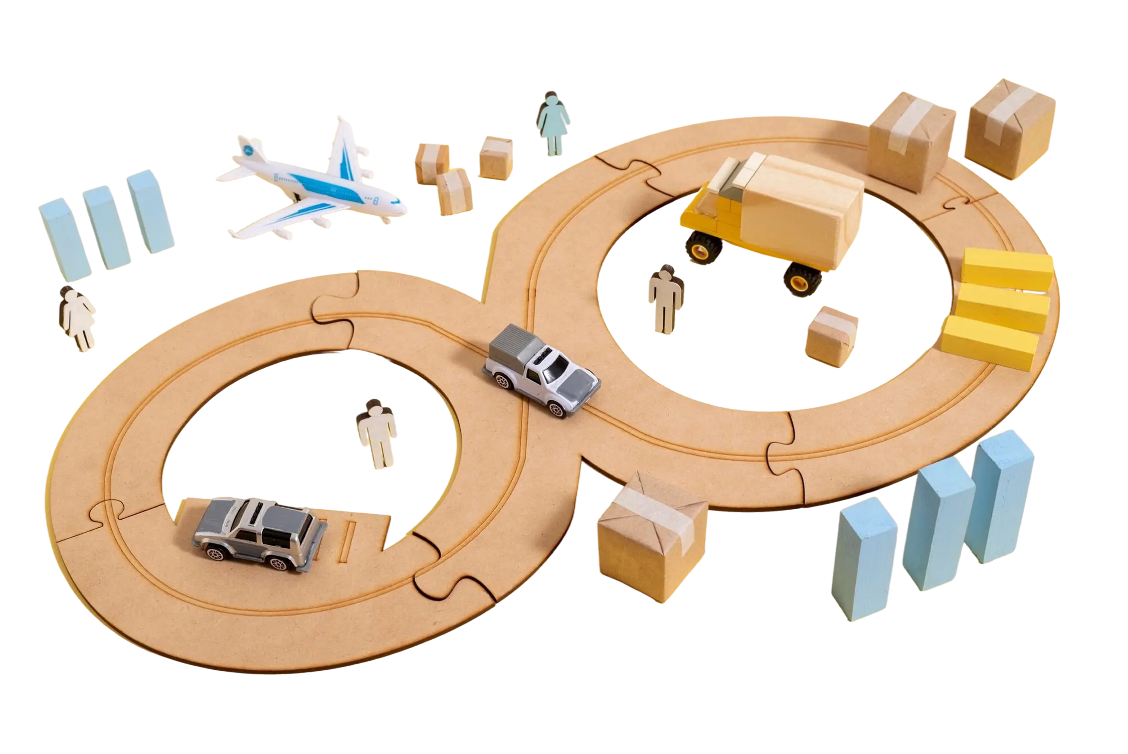Integrated Logistics