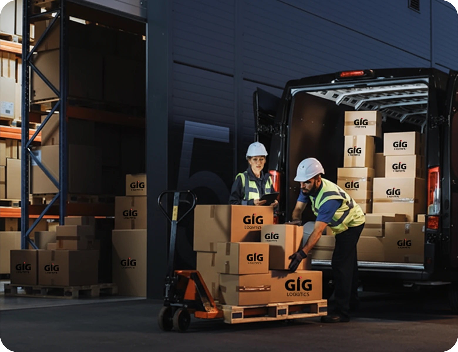 Retail & Wholesale Trade